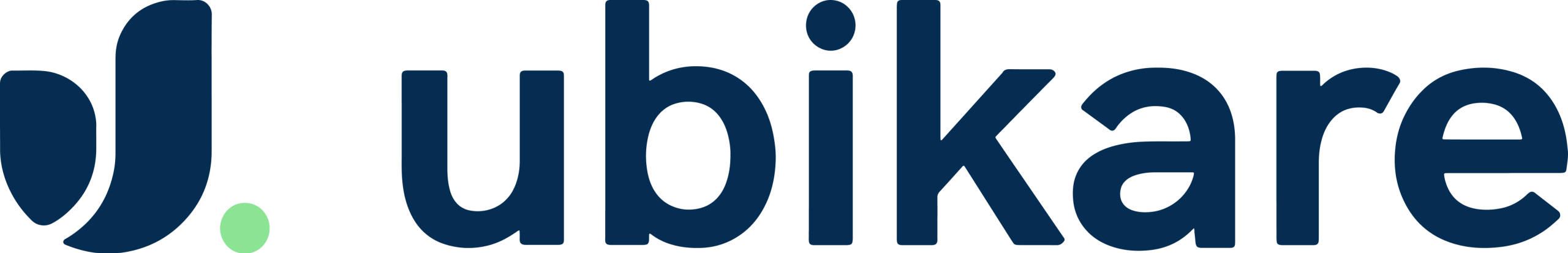 Ubikare